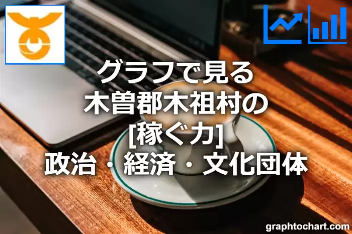 グラフで見る木曽郡木祖村の政治・経済・文化団体の「稼ぐ力」は高い？低い？(推移グラフと比較)