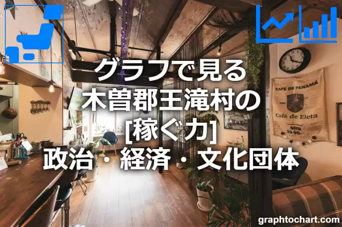 グラフで見る木曽郡王滝村の政治・経済・文化団体の「稼ぐ力」は高い？低い？(推移グラフと比較)