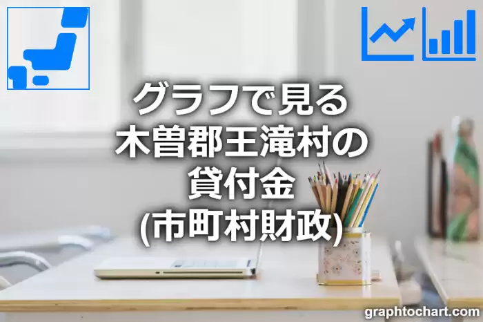 グラフで見る木曽郡王滝村の貸付金は高い？低い？(推移グラフと比較)