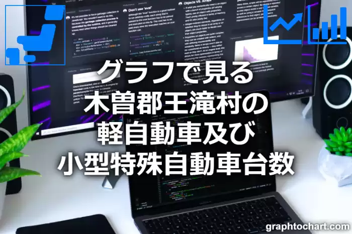 グラフで見る木曽郡王滝村の軽自動車及び小型特殊自動車台数は多い？少い？(推移グラフと比較)