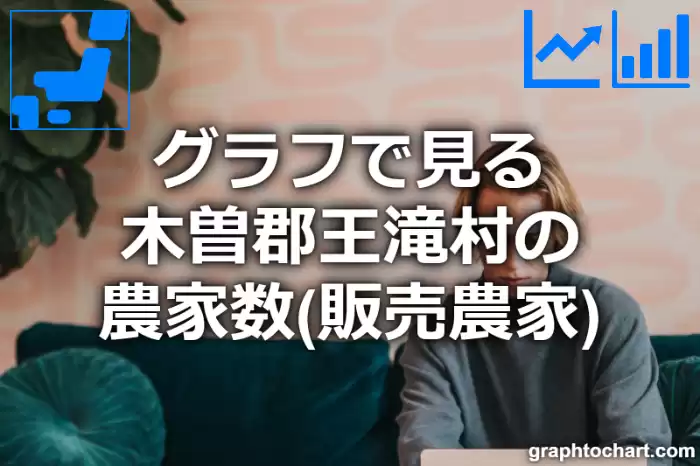 グラフで見る木曽郡王滝村の農家数（販売農家）は多い？少い？(推移グラフと比較)