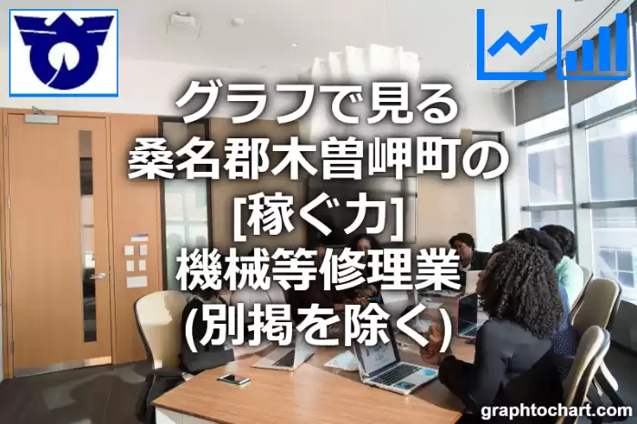 グラフで見る桑名郡木曽岬町の機械等修理業（別掲を除く）の「稼ぐ力」は高い？低い？(推移グラフと比較)