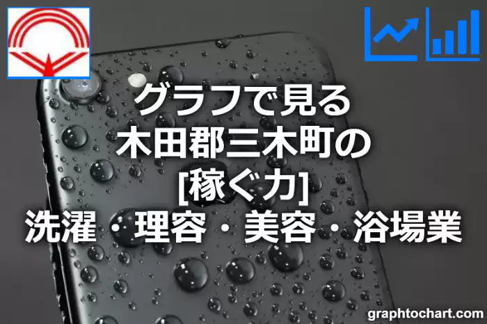 グラフで見る木田郡三木町の洗濯・理容・美容・浴場業の「稼ぐ力」は高い？低い？(推移グラフと比較)