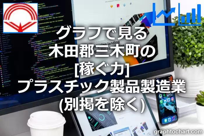 グラフで見る木田郡三木町のプラスチック製品製造業（別掲を除く）の「稼ぐ力」は高い？低い？(推移グラフと比較)