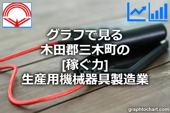 グラフで見る木田郡三木町の生産用機械器具製造業の「稼ぐ力」は高い？低い？(推移グラフと比較)