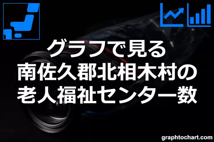 グラフで見る南佐久郡北相木村の老人福祉センター数は多い？少い？(推移グラフと比較)