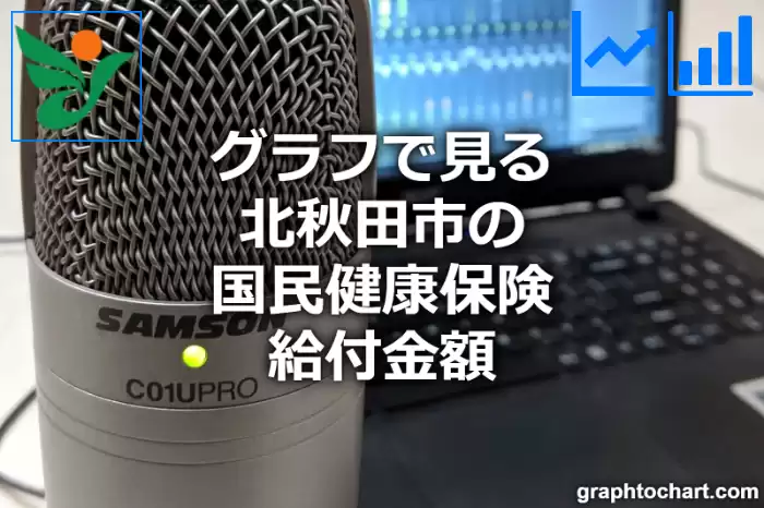 グラフで見る北秋田市の国民健康保険給付金額は高い？低い？(推移グラフと比較)