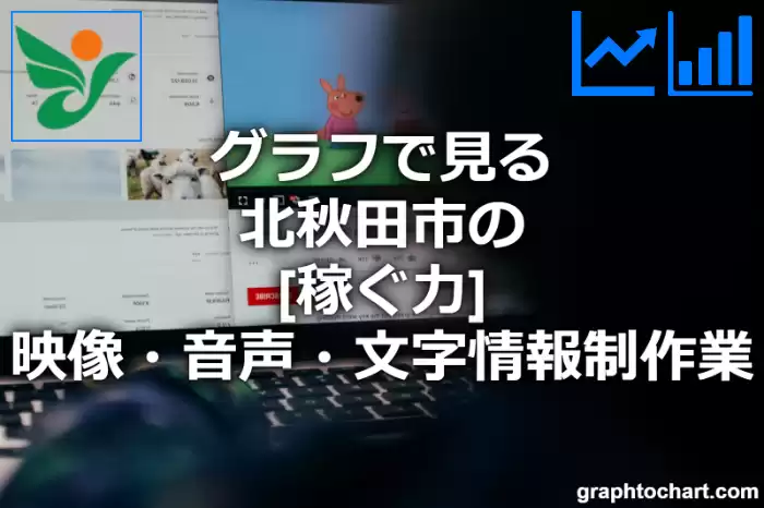 グラフで見る北秋田市の映像・音声・文字情報制作業の「稼ぐ力」は高い？低い？(推移グラフと比較)