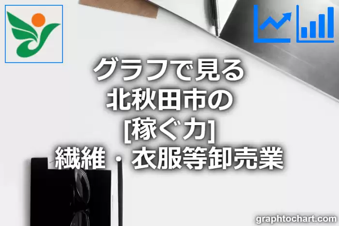 グラフで見る北秋田市の繊維・衣服等卸売業の「稼ぐ力」は高い？低い？(推移グラフと比較)