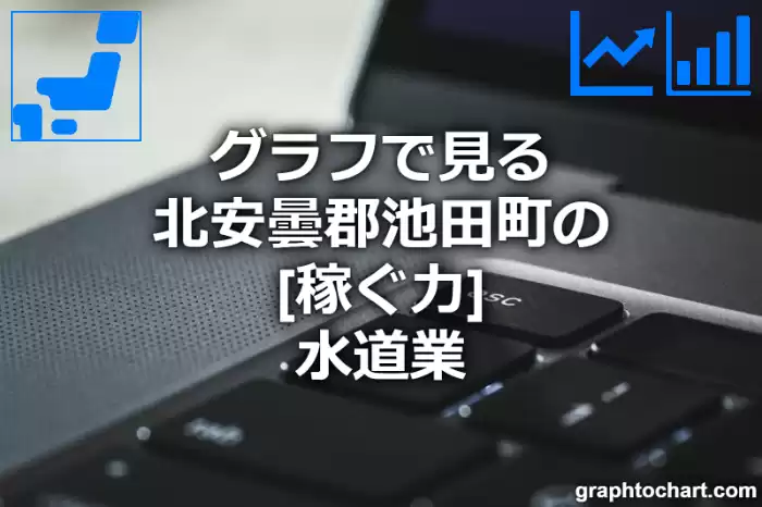 グラフで見る北安曇郡池田町の水道業の「稼ぐ力」は高い？低い？(推移グラフと比較)