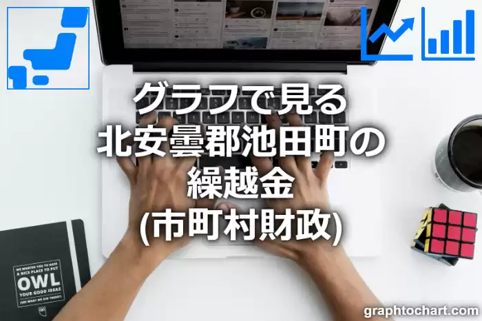 グラフで見る北安曇郡池田町の繰越金は高い？低い？(推移グラフと比較)