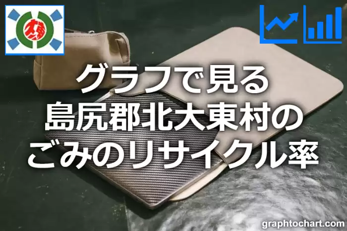 グラフで見る島尻郡北大東村のごみのリサイクル率は高い？低い？(推移グラフと比較)