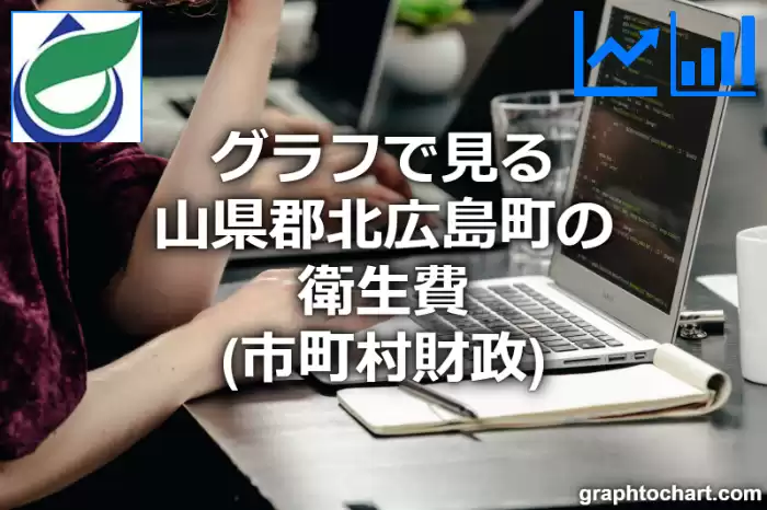 グラフで見る山県郡北広島町の衛生費は高い？低い？(推移グラフと比較)