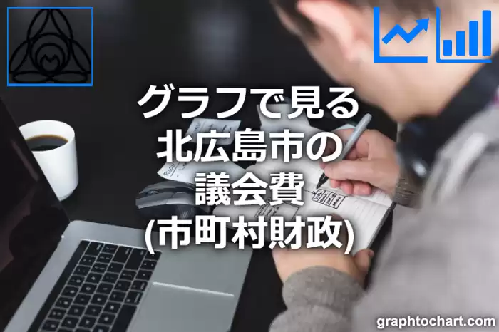 グラフで見る北広島市の議会費は高い？低い？(推移グラフと比較)