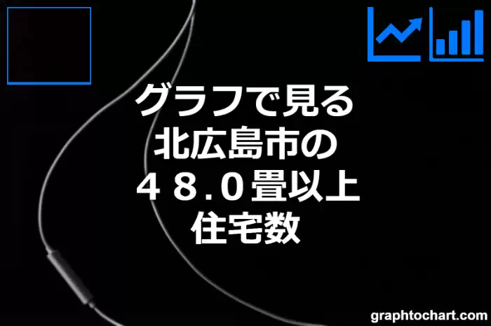 グラフで見る北広島市の４８.０畳以上住宅数は多い？少い？(推移グラフと比較)