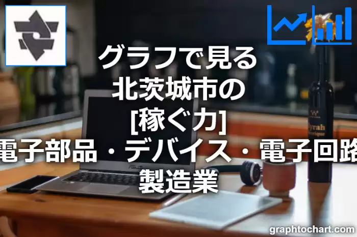 グラフで見る北茨城市の電子部品・デバイス・電子回路製造業の「稼ぐ力」は高い？低い？(推移グラフと比較)