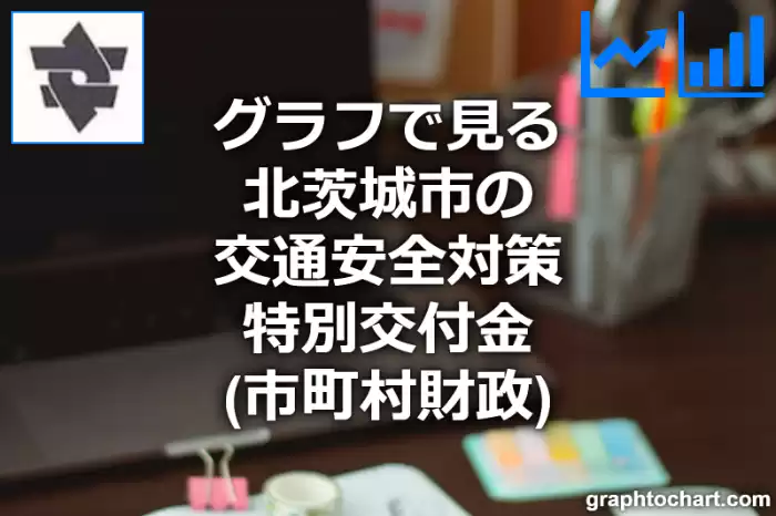 グラフで見る北茨城市の交通安全対策特別交付金は高い？低い？(推移グラフと比較)