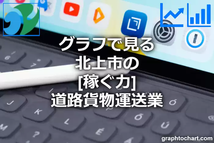 グラフで見る北上市の道路貨物運送業の「稼ぐ力」は高い？低い？(推移グラフと比較)