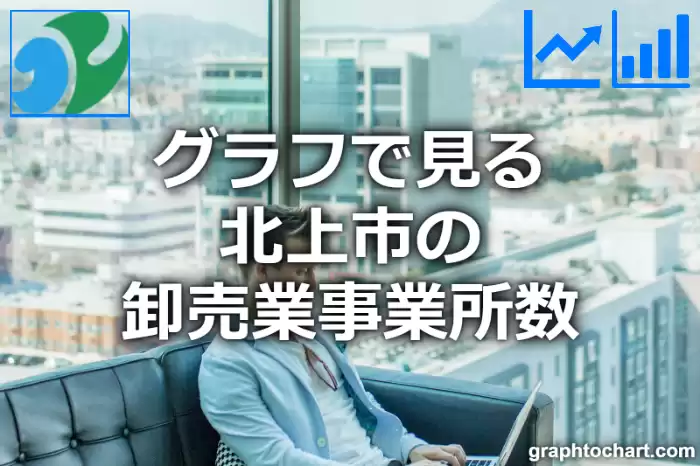 グラフで見る北上市の卸売業事業所数は多い？少い？(推移グラフと比較)