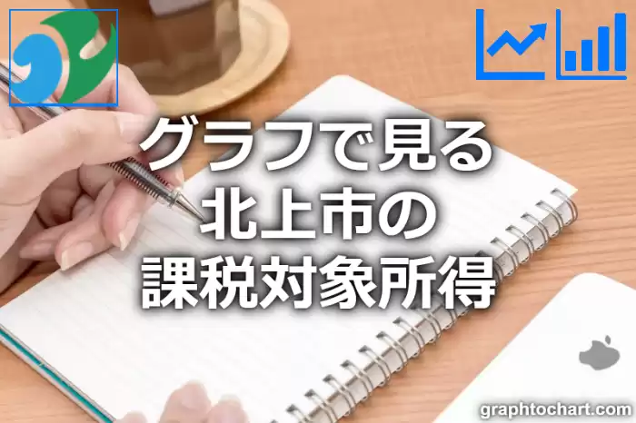 グラフで見る北上市の課税対象所得は高い？低い？(推移グラフと比較)