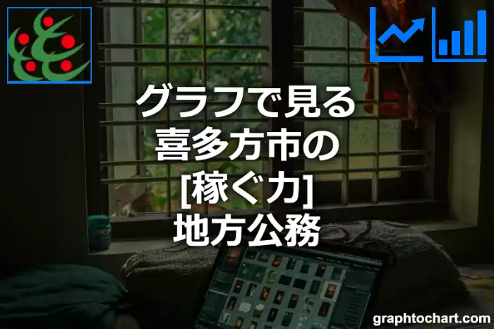 グラフで見る喜多方市の地方公務の「稼ぐ力」は高い？低い？(推移グラフと比較)