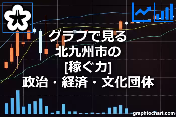 グラフで見る北九州市の政治・経済・文化団体の「稼ぐ力」は高い？低い？(推移グラフと比較)