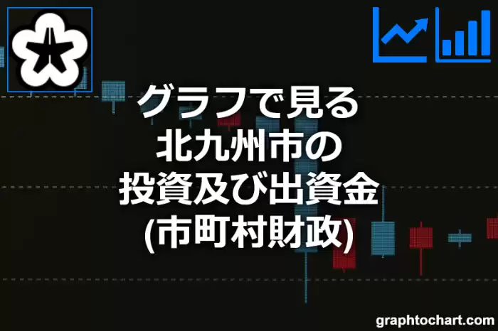 グラフで見る北九州市の投資及び出資金は高い？低い？(推移グラフと比較)