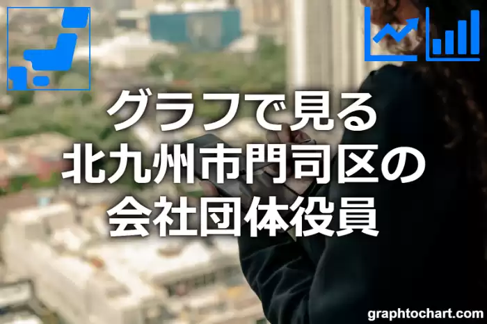 グラフで見る北九州市門司区の会社団体役員は多い？少い？(推移グラフと比較)