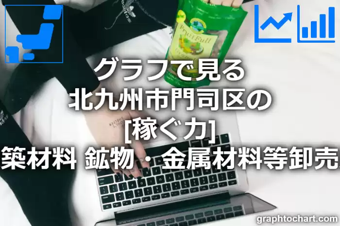 グラフで見る北九州市門司区の建築材料，鉱物・金属材料等卸売業の「稼ぐ力」は高い？低い？(推移グラフと比較)