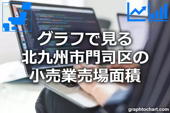 グラフで見る北九州市門司区の小売業売場面積は広い？狭い？(推移グラフと比較)