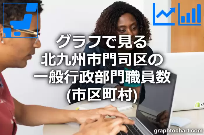 グラフで見る北九州市門司区の一般行政部門職員数（市区町村）は多い？少い？(推移グラフと比較)