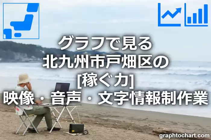 グラフで見る北九州市戸畑区の映像・音声・文字情報制作業の「稼ぐ力」は高い？低い？(推移グラフと比較)