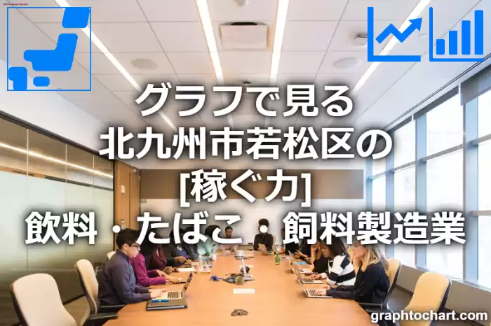 グラフで見る北九州市若松区の飲料・たばこ・飼料製造業の「稼ぐ力」は高い？低い？(推移グラフと比較)