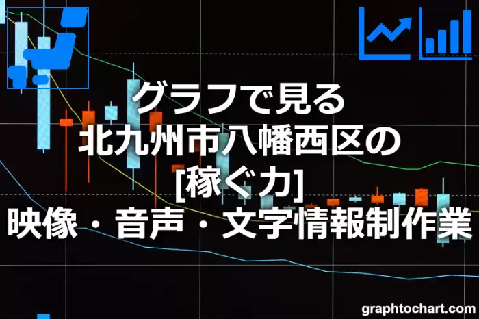 グラフで見る北九州市八幡西区の映像・音声・文字情報制作業の「稼ぐ力」は高い？低い？(推移グラフと比較)