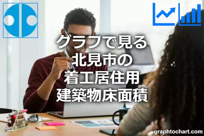 グラフで見る北見市の着工居住用建築物床面積は広い？狭い？(推移グラフと比較)