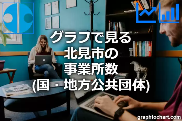 グラフで見る北見市の事業所数（国・地方公共団体）は多い？少い？(推移グラフと比較)