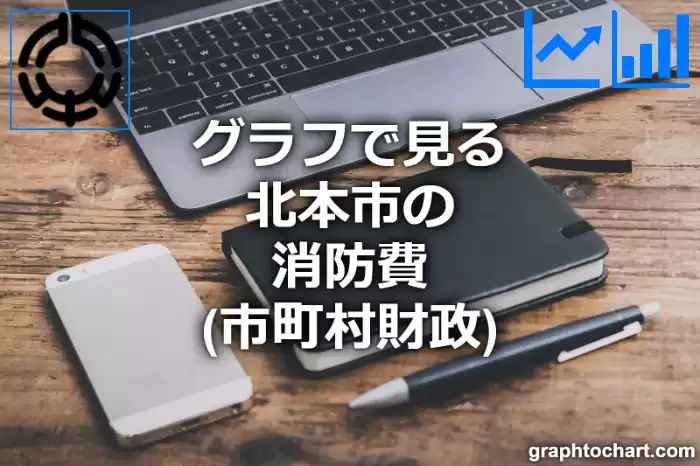 グラフで見る北本市の消防費は高い？低い？(推移グラフと比較)