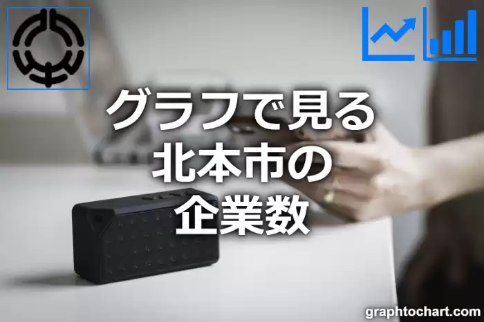 グラフで見る北本市の企業数は多い？少い？(推移グラフと比較)