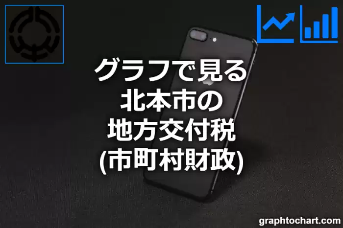 グラフで見る北本市の地方交付税は高い？低い？(推移グラフと比較)