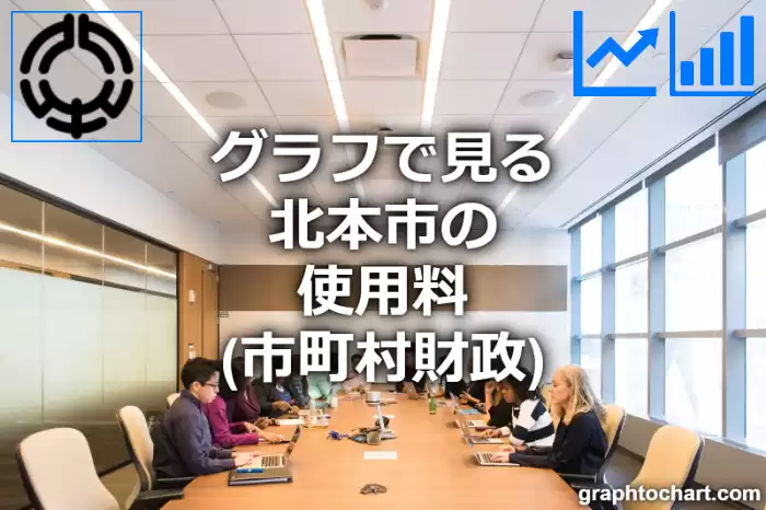 グラフで見る北本市の使用料は高い？低い？(推移グラフと比較)