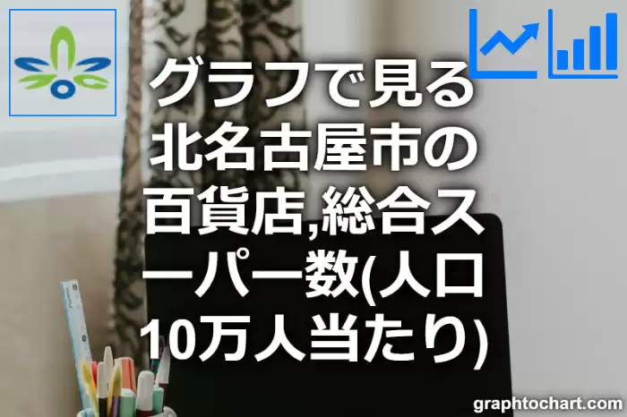 グラフで見る北名古屋市の百貨店,総合スーパー数（人口10万人当たり）は多い？少い？(推移グラフと比較)