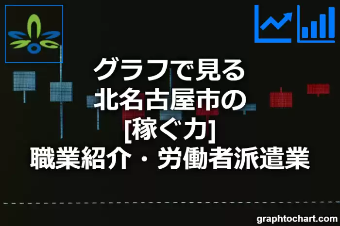 グラフで見る北名古屋市の職業紹介・労働者派遣業の「稼ぐ力」は高い？低い？(推移グラフと比較)