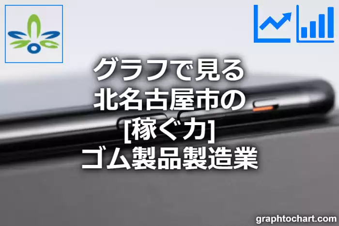 グラフで見る北名古屋市のゴム製品製造業の「稼ぐ力」は高い？低い？(推移グラフと比較)