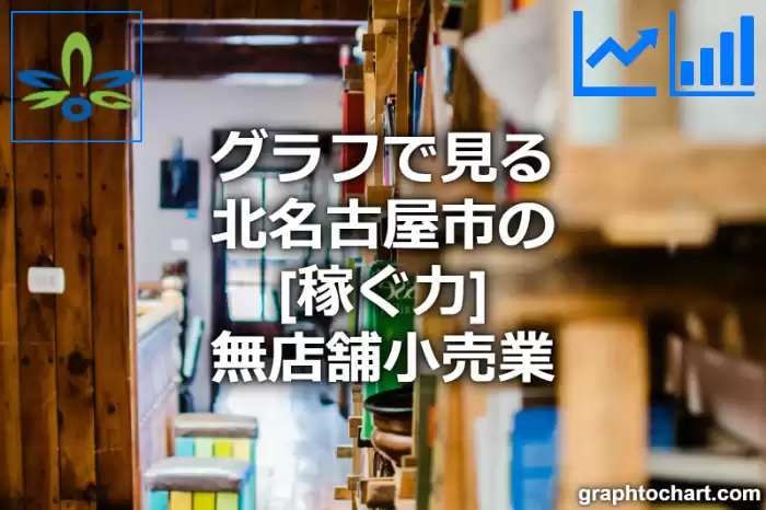グラフで見る北名古屋市の無店舗小売業の「稼ぐ力」は高い？低い？(推移グラフと比較)