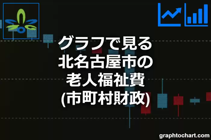 グラフで見る北名古屋市の老人福祉費は高い？低い？(推移グラフと比較)