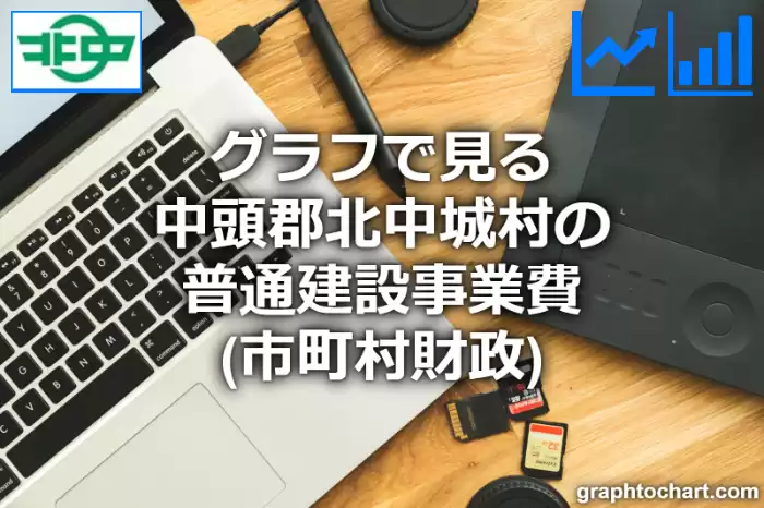 グラフで見る中頭郡北中城村の普通建設事業費は高い？低い？(推移グラフと比較)