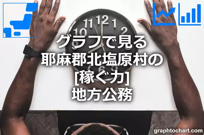 グラフで見る耶麻郡北塩原村の地方公務の「稼ぐ力」は高い？低い？(推移グラフと比較)