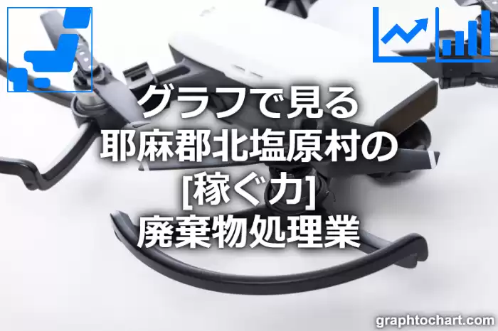 グラフで見る耶麻郡北塩原村の廃棄物処理業の「稼ぐ力」は高い？低い？(推移グラフと比較)