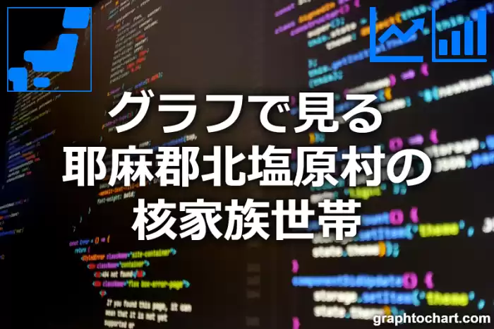 グラフで見る耶麻郡北塩原村の核家族世帯は多い？少い？(推移グラフと比較)