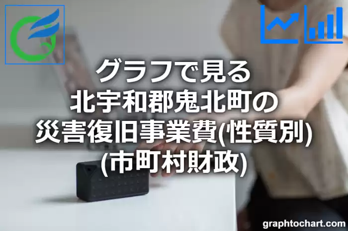 グラフで見る北宇和郡鬼北町の災害復旧事業費（性質別）は高い？低い？(推移グラフと比較)